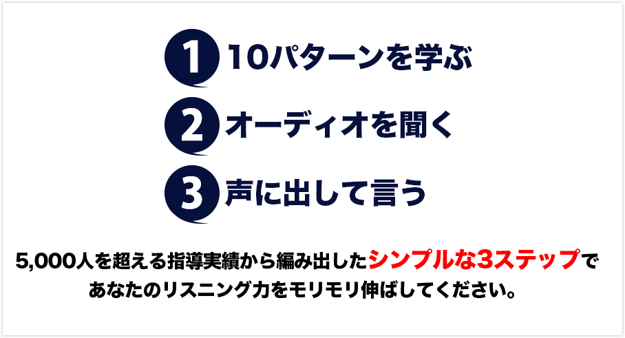 やり方は実に簡単！定期的に届くメールに指示に従って簡単な10パターンを覚えるだけ。しかも1日10分で大丈夫！